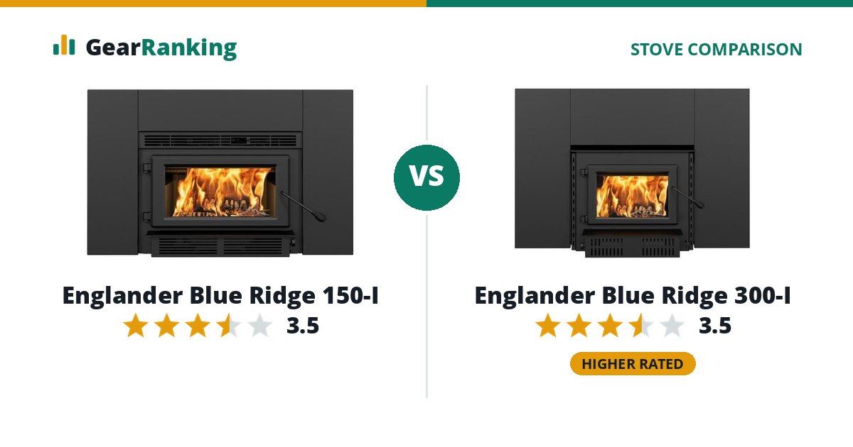 Englander Blue Ridge 150-I vs Englander Blue Ridge 300-I