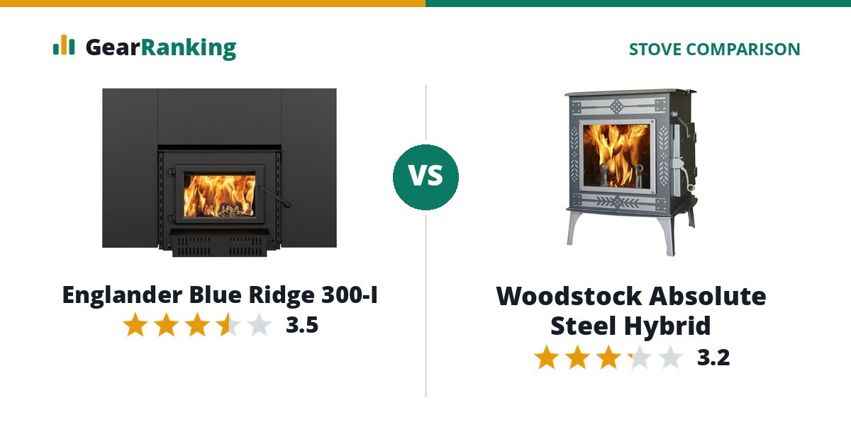 Englander Blue Ridge 300-I vs Woodstock Absolute Steel Hybrid