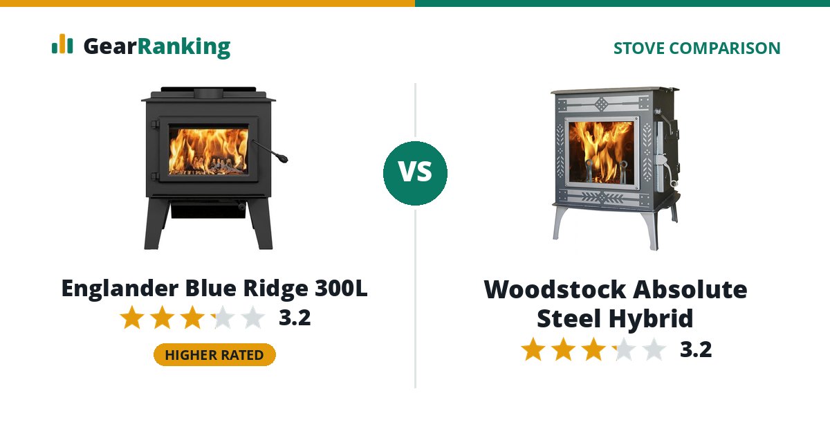 Englander Blue Ridge 300L vs Woodstock Absolute Steel Hybrid