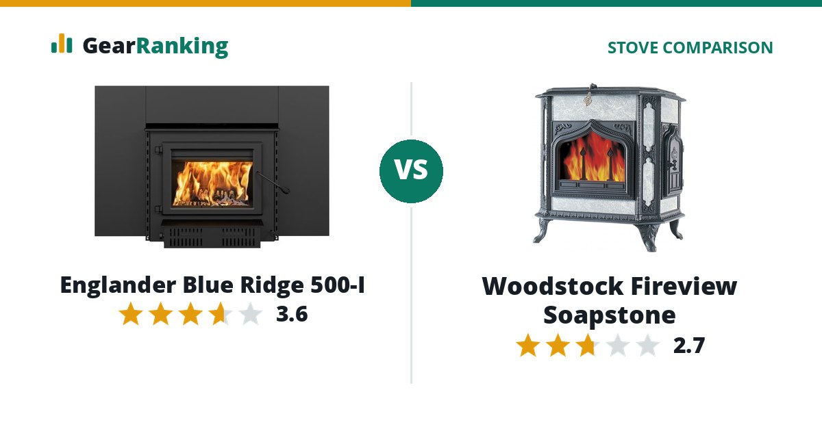 Englander Blue Ridge 500-I vs Woodstock Fireview Soapstone