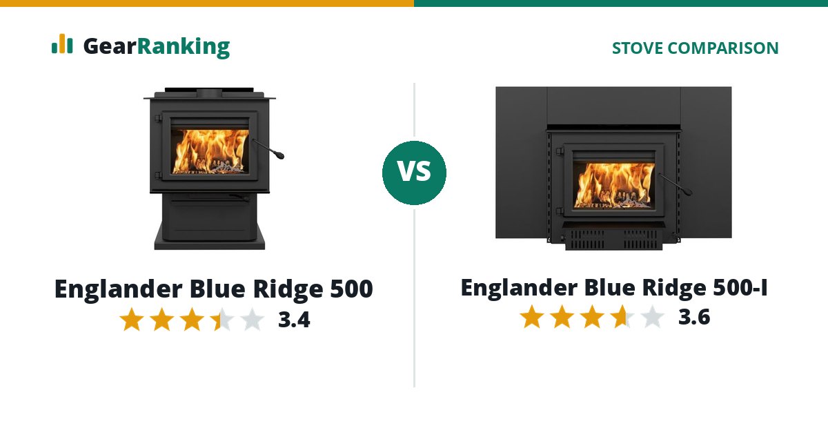 Englander Blue Ridge 500 vs Englander Blue Ridge 500-I