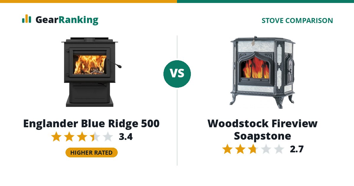 Englander Blue Ridge 500 vs Woodstock Fireview Soapstone