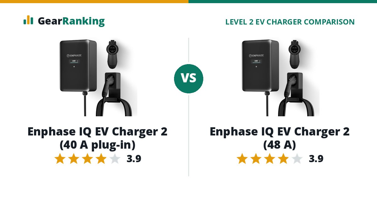 Enphase IQ EV Charger 2 (40 A plug-in) vs Enphase IQ EV Charger 2 (48 A)