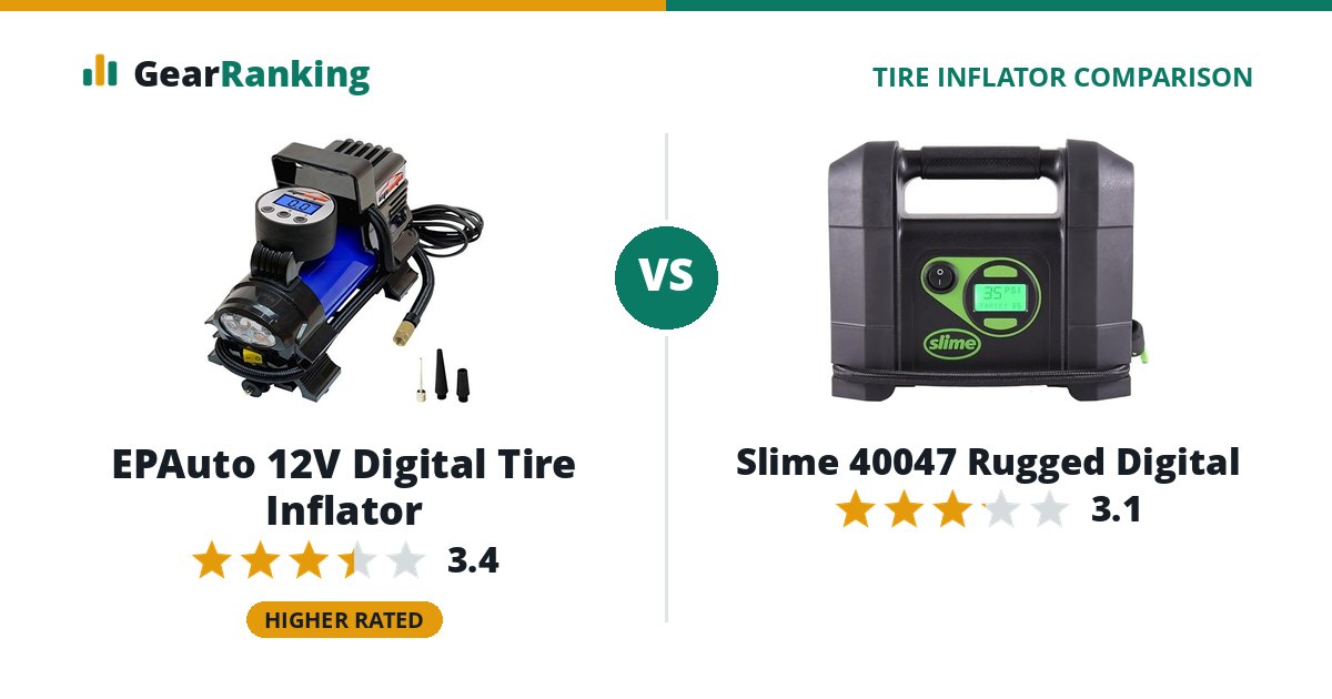 EPAuto 12V Digital Tire Inflator vs Slime 40047 Rugged Digital
