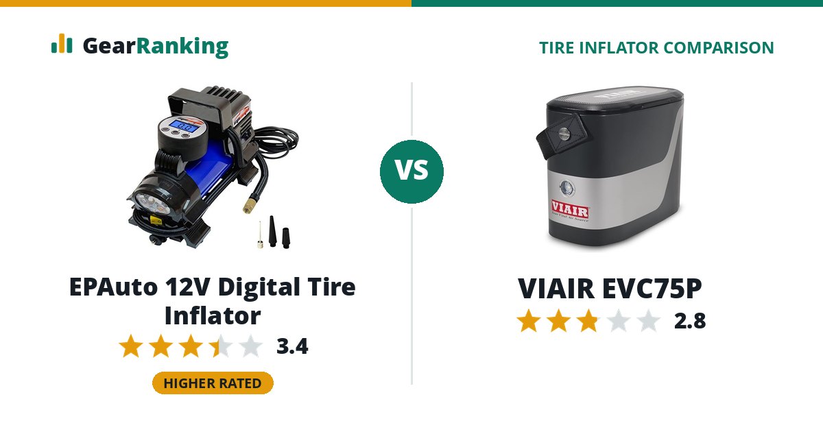 EPAuto 12V Digital Tire Inflator vs VIAIR EVC75P