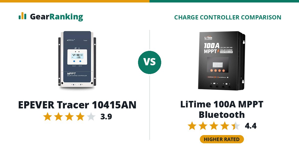 EPEVER Tracer 10415AN vs LiTime 100A MPPT Bluetooth