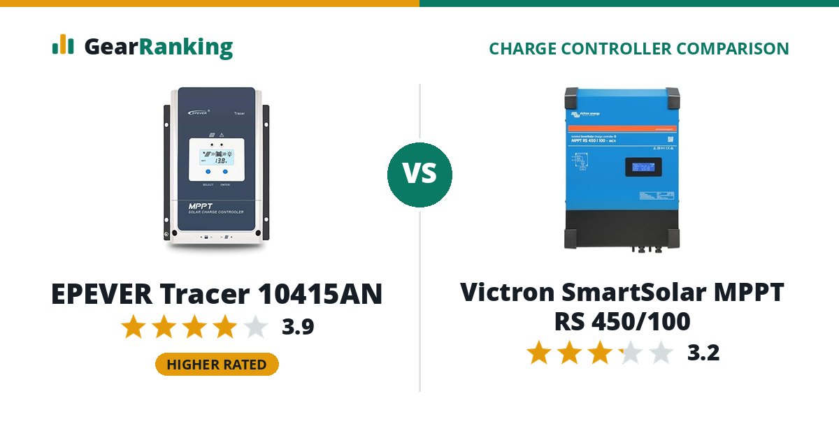EPEVER Tracer 10415AN vs Victron SmartSolar MPPT RS 450/100
