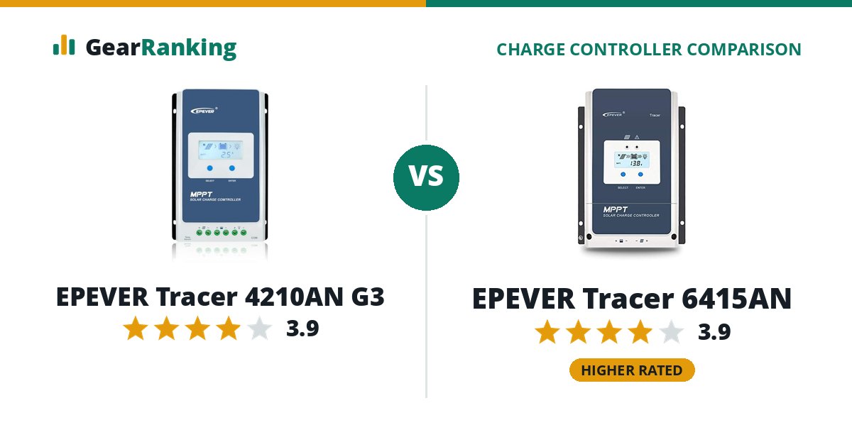 EPEVER Tracer 4210AN G3 vs EPEVER Tracer 6415AN