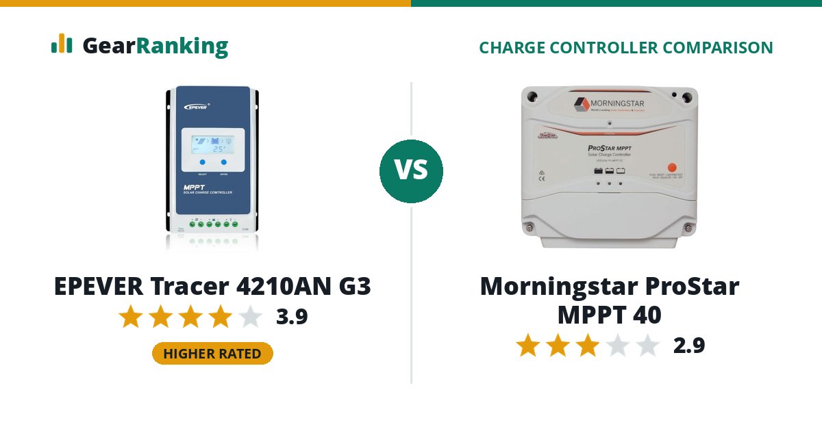 EPEVER Tracer 4210AN G3 vs Morningstar ProStar MPPT 40