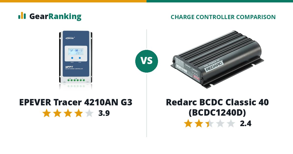 EPEVER Tracer 4210AN G3 vs Redarc BCDC Classic 40 (BCDC1240D)