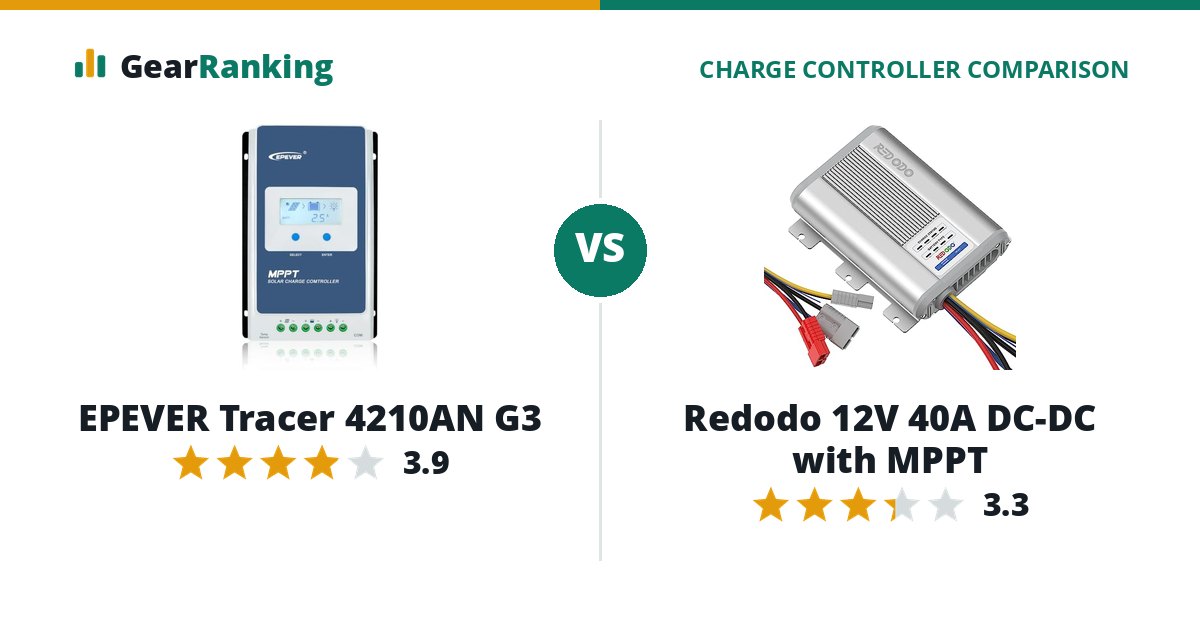 EPEVER Tracer 4210AN G3 vs Redodo 12V 40A DC-DC with MPPT