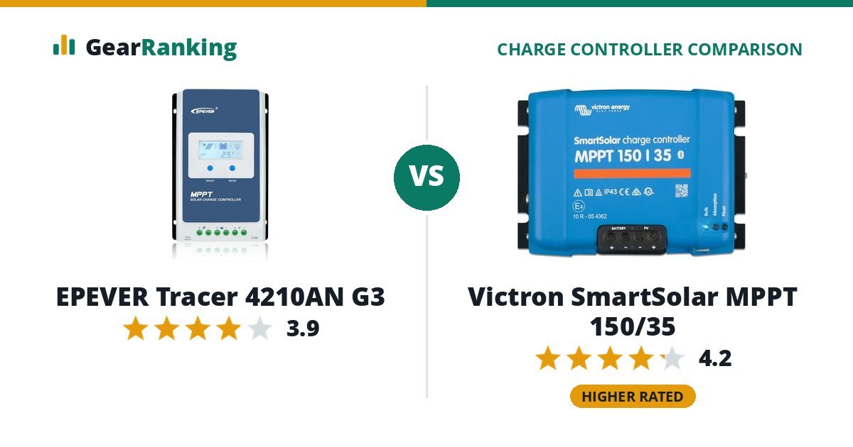 EPEVER Tracer 4210AN G3 vs Victron SmartSolar MPPT 150/35