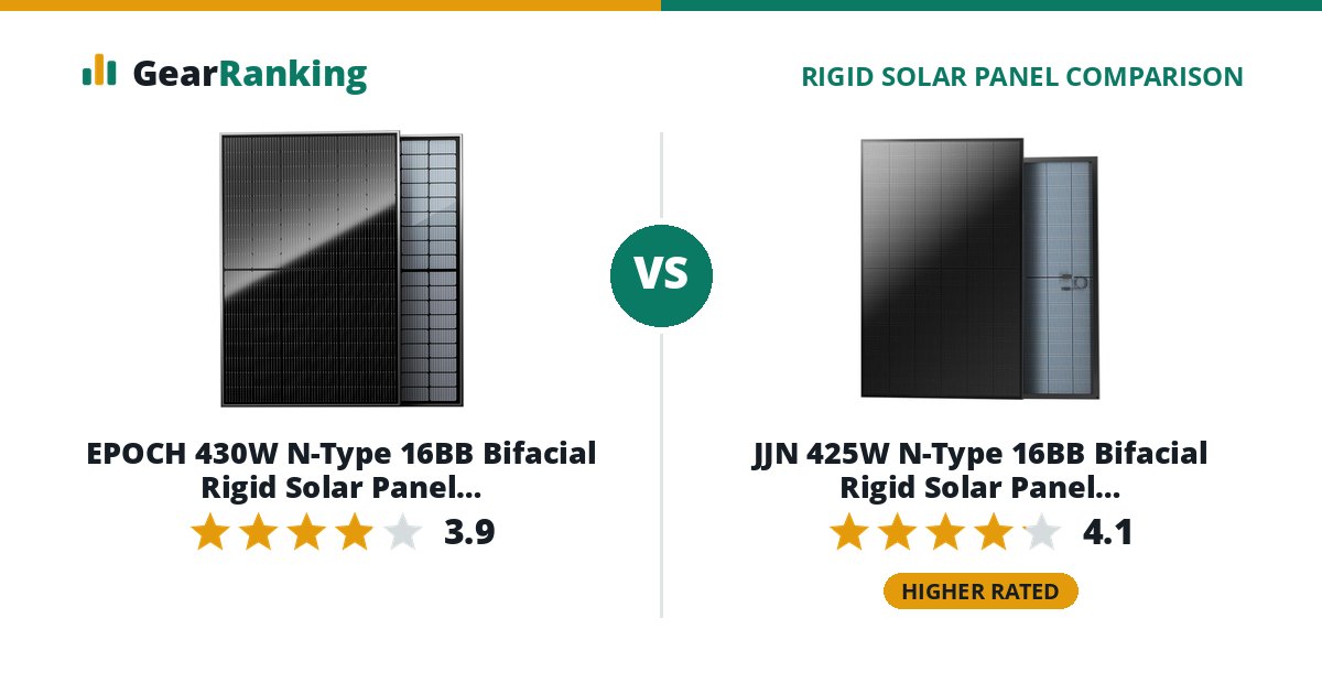 EPOCH 430W N-Type 16BB Bifacial Rigid Solar Panel (Epoch-400SPP-1-N) vs JJN 425W N-Type 16BB Bifacial Rigid Solar Panel (JJN-SP-425W-N, UL 61730)