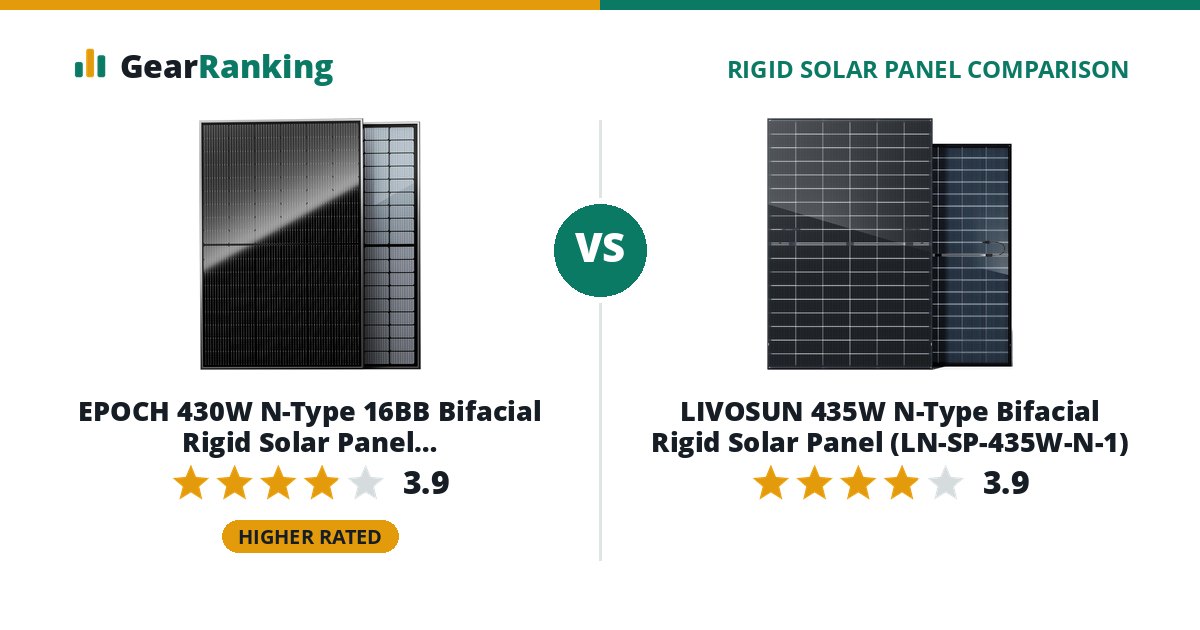 EPOCH 430W N-Type 16BB Bifacial Rigid Solar Panel (Epoch-400SPP-1-N) vs LIVOSUN 435W N-Type Bifacial Rigid Solar Panel (LN-SP-435W-N-1)