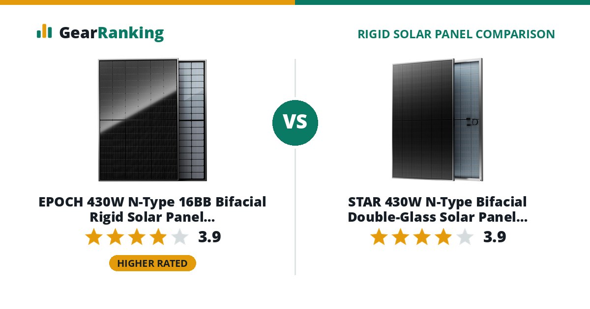 EPOCH 430W N-Type 16BB Bifacial Rigid Solar Panel (Epoch-400SPP-1-N) vs STAR 430W N-Type Bifacial Double-Glass Solar Panel (SR-SP-430W-N-1, UL 61730)