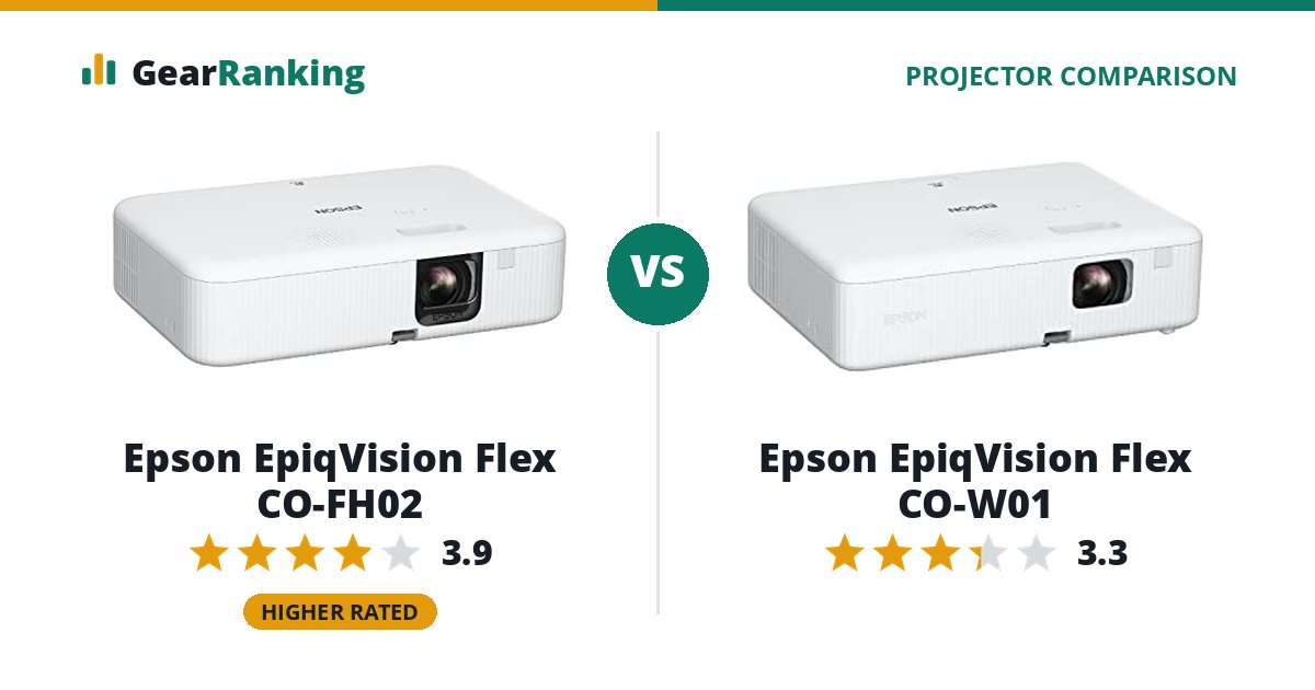 Epson EpiqVision Flex CO-FH02 vs Epson EpiqVision Flex CO-W01