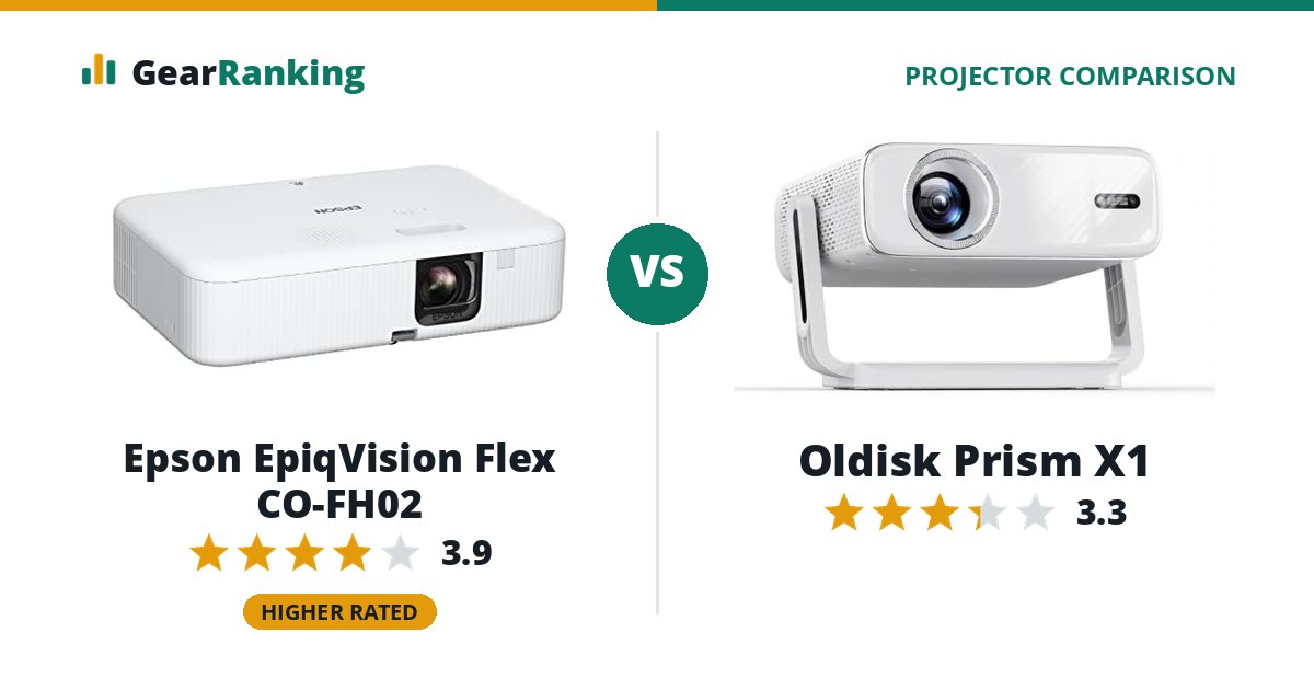 Epson EpiqVision Flex CO-FH02 vs Oldisk Prism X1