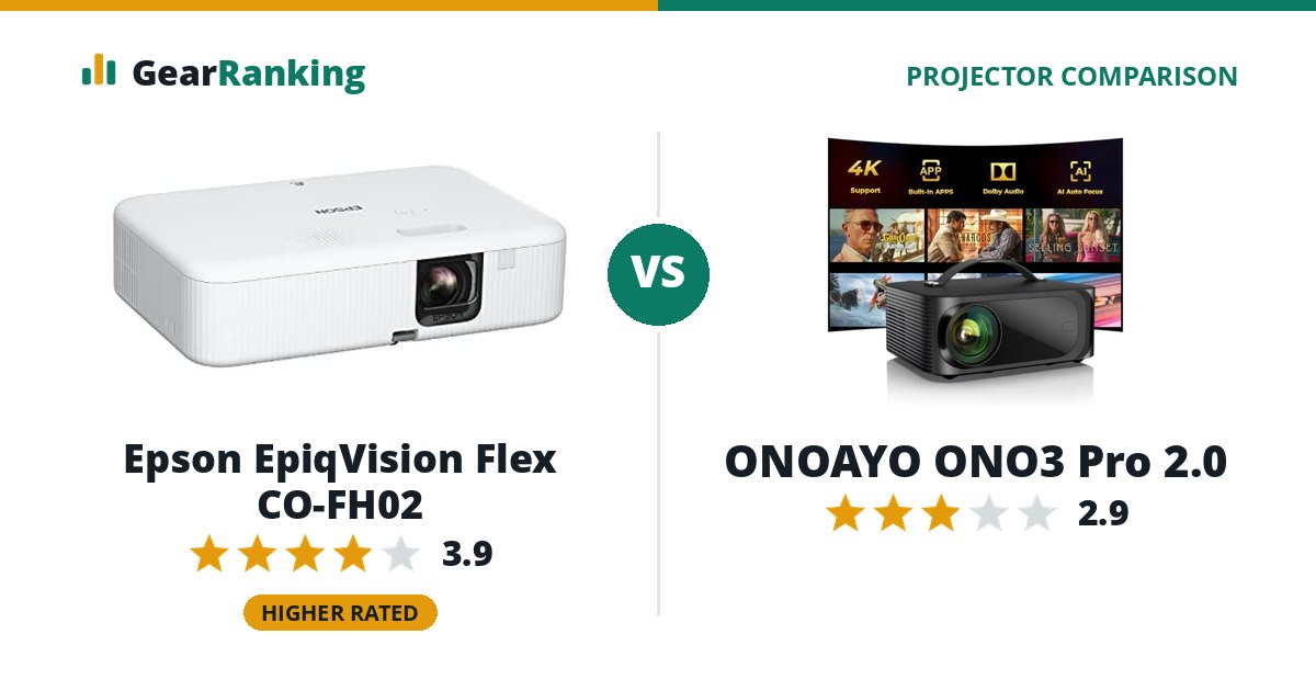 Epson EpiqVision Flex CO-FH02 vs ONOAYO ONO3 Pro 2.0