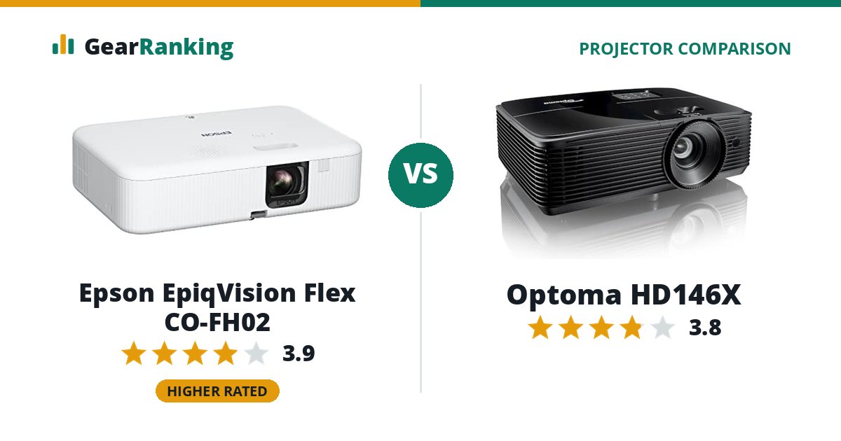 Epson EpiqVision Flex CO-FH02 vs Optoma HD146X