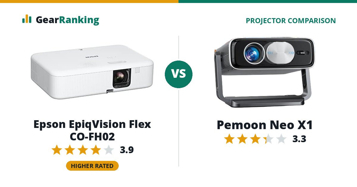 Epson EpiqVision Flex CO-FH02 vs Pemoon Neo X1