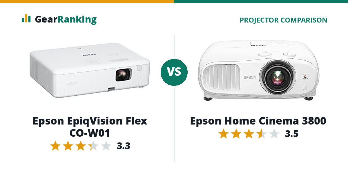 Epson EpiqVision Flex CO-W01 vs Epson Home Cinema 3800