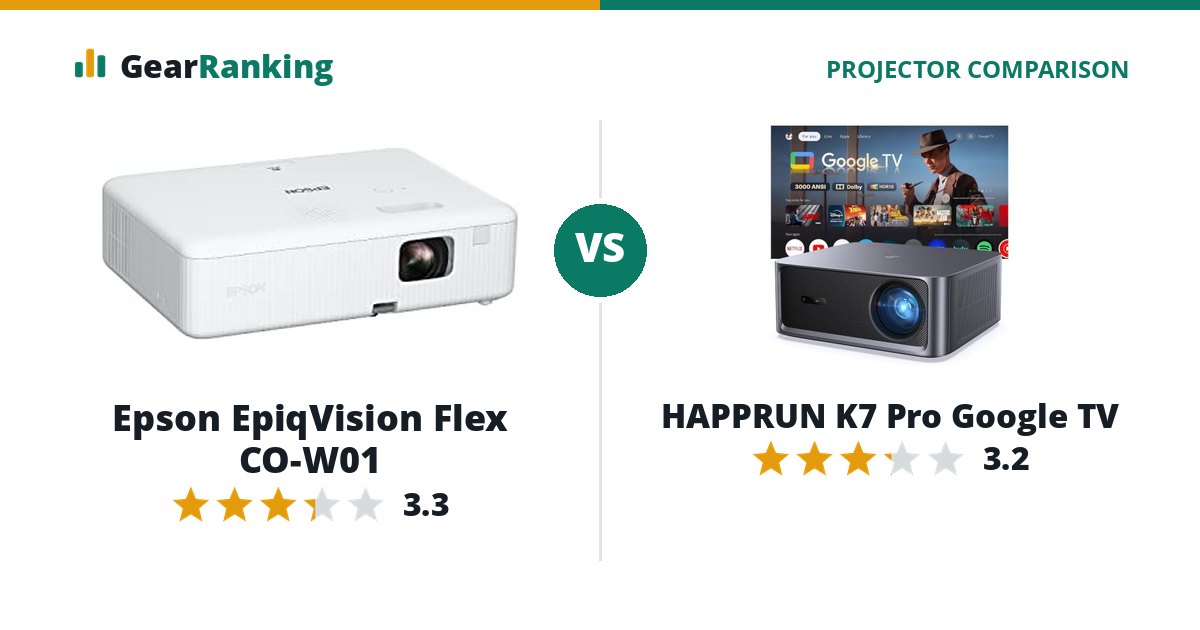 Epson EpiqVision Flex CO-W01 vs HAPPRUN K7 Pro Google TV