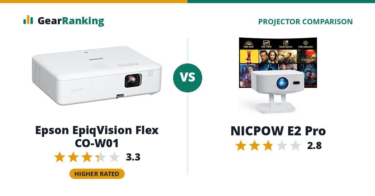 Epson EpiqVision Flex CO-W01 vs NICPOW E2 Pro