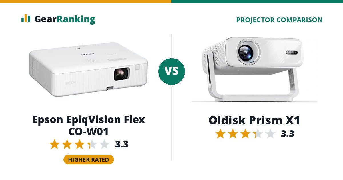 Epson EpiqVision Flex CO-W01 vs Oldisk Prism X1