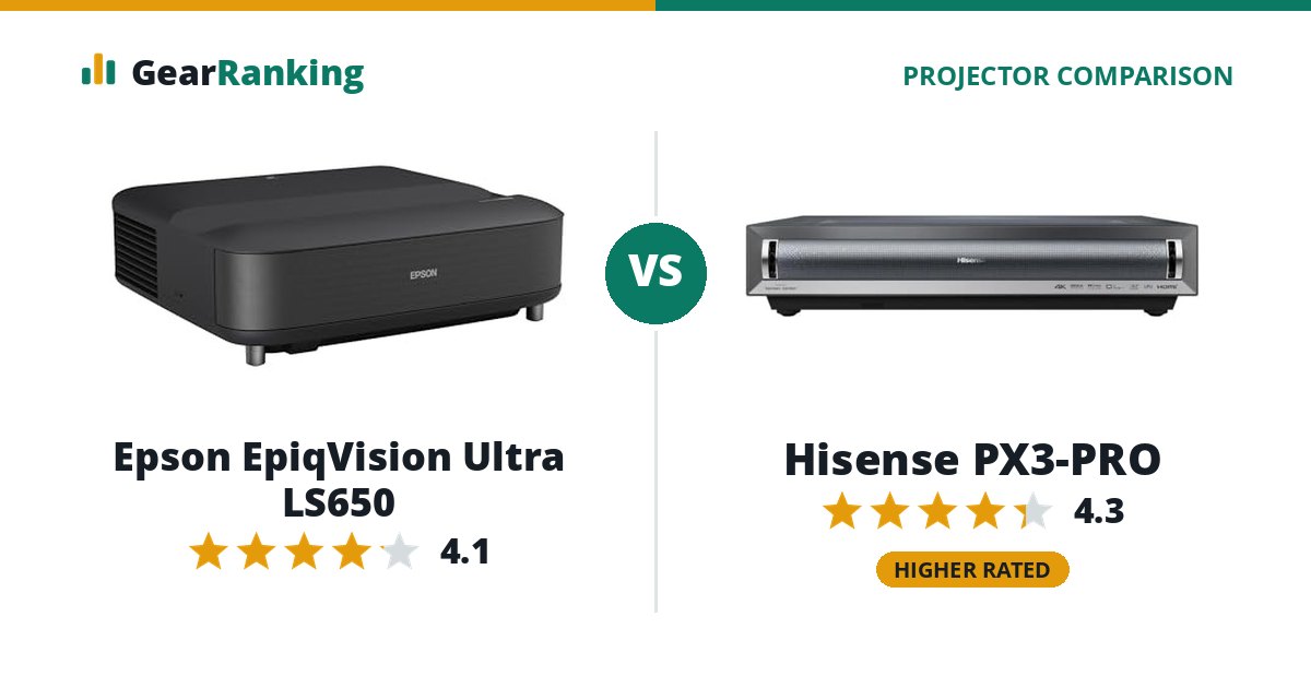 Epson EpiqVision Ultra LS650 vs Hisense PX3-PRO