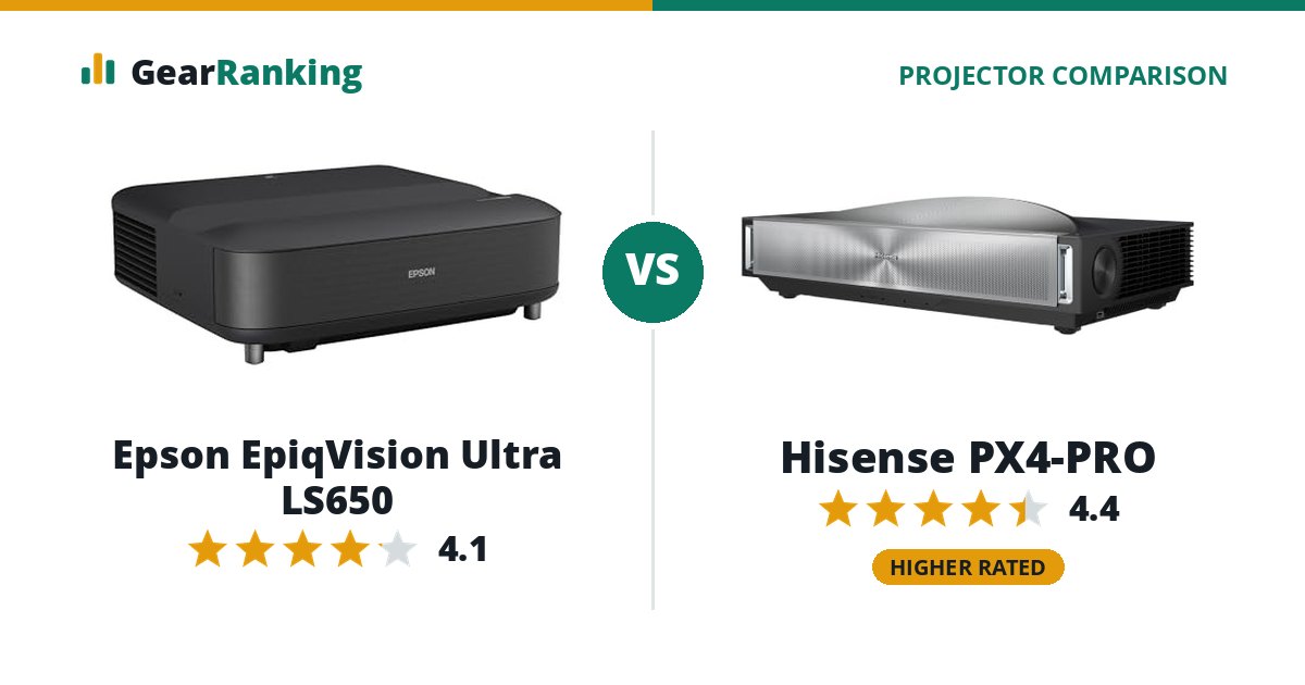 Epson EpiqVision Ultra LS650 vs Hisense PX4-PRO