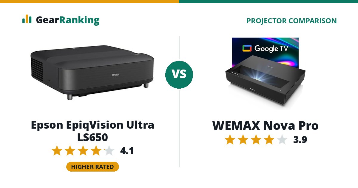 Epson EpiqVision Ultra LS650 vs WEMAX Nova Pro
