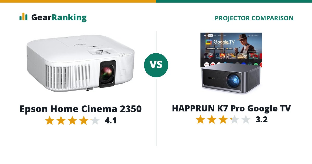 Epson Home Cinema 2350 vs HAPPRUN K7 Pro Google TV
