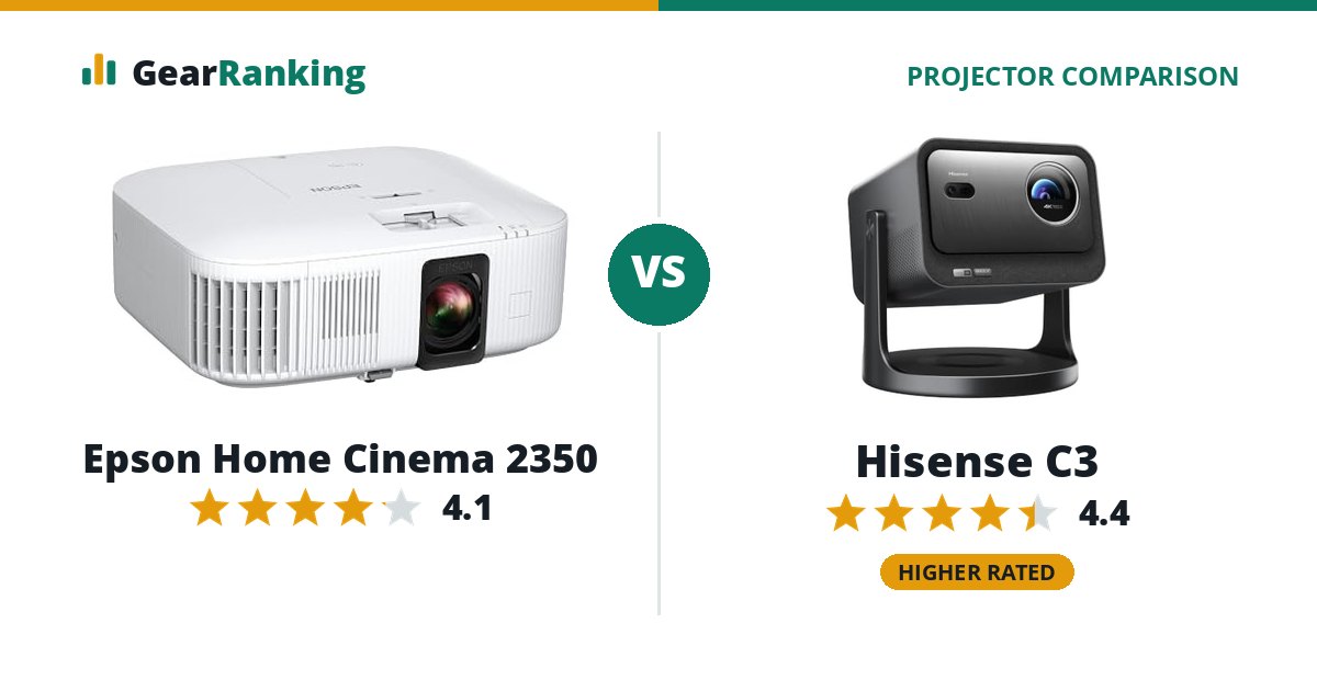 Epson Home Cinema 2350 vs Hisense C3