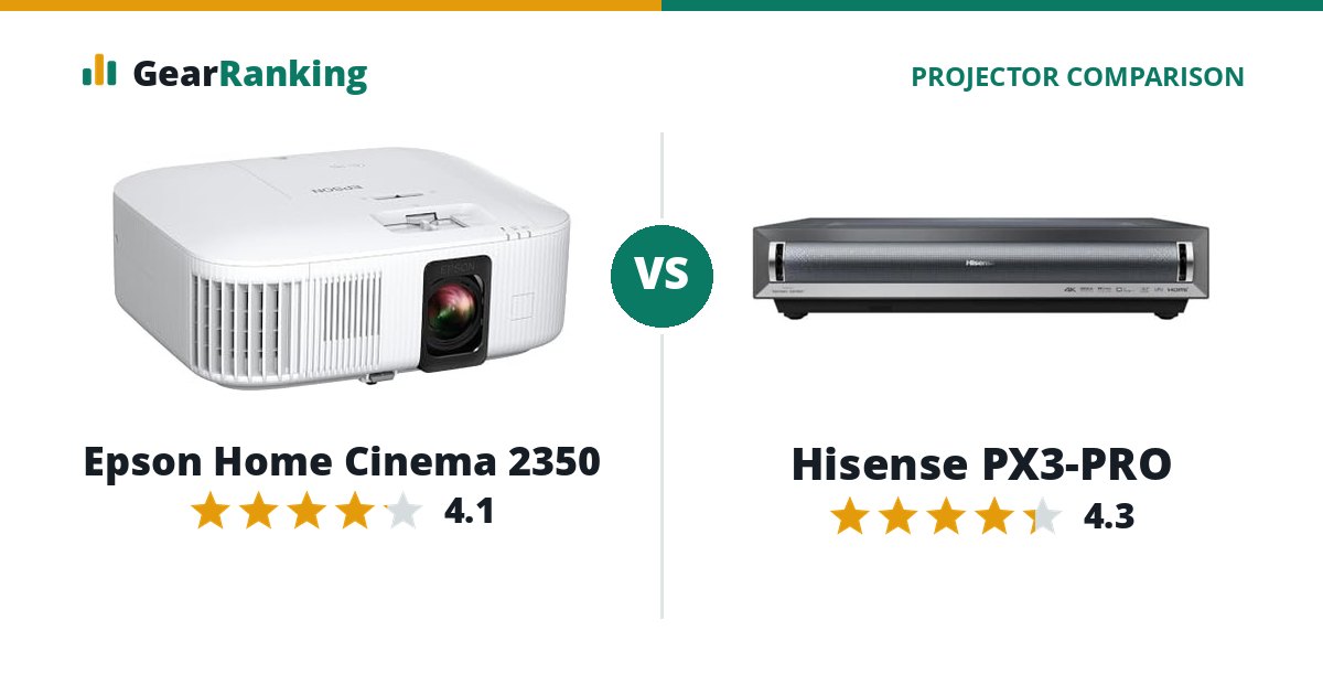 Epson Home Cinema 2350 vs Hisense PX3-PRO