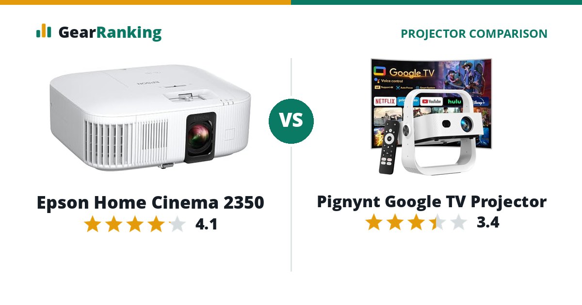 Epson Home Cinema 2350 vs Pignynt Google TV Projector