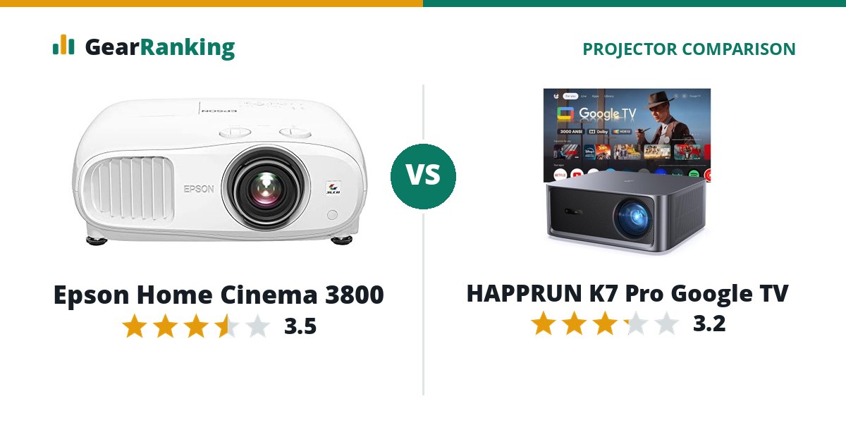 Epson Home Cinema 3800 vs HAPPRUN K7 Pro Google TV