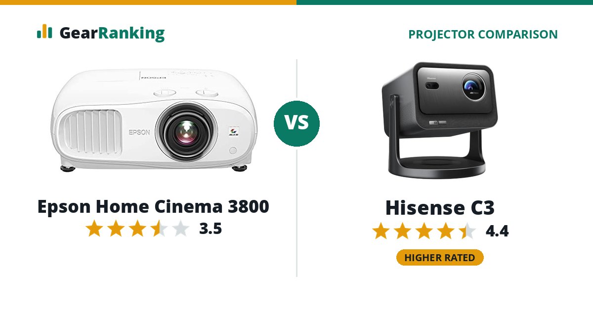 Epson Home Cinema 3800 vs Hisense C3