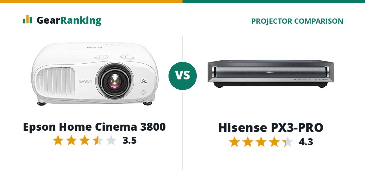 Epson Home Cinema 3800 vs Hisense PX3-PRO