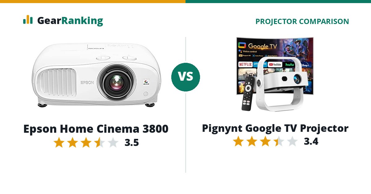 Epson Home Cinema 3800 vs Pignynt Google TV Projector