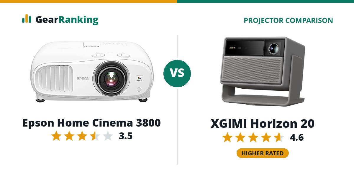 Epson Home Cinema 3800 vs XGIMI Horizon 20