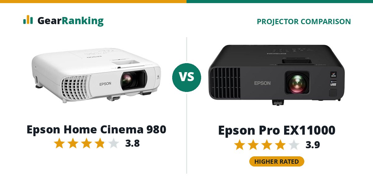Epson Home Cinema 980 vs Epson Pro EX11000