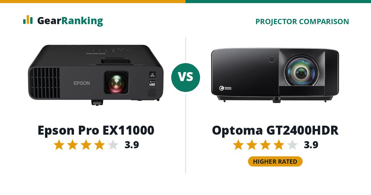 Epson Pro EX11000 vs Optoma GT2400HDR