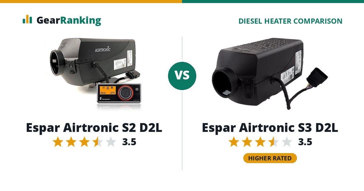 Espar Airtronic S2 D2L vs Espar Airtronic S3 D2L