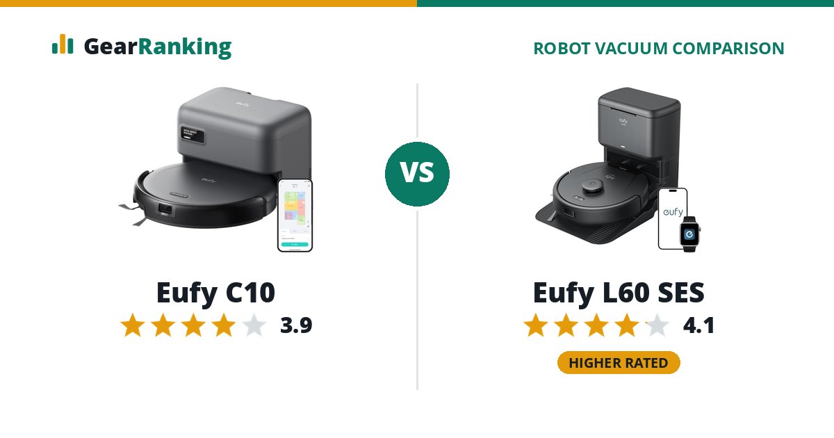 Eufy C10 vs Eufy L60 SES