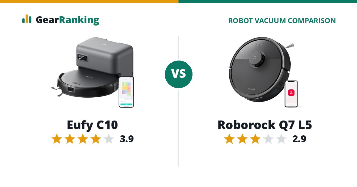 Eufy C10 vs Roborock Q7 L5