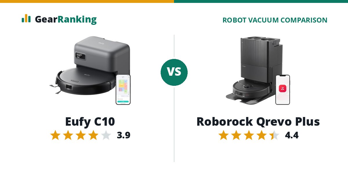 Eufy C10 vs Roborock Qrevo Plus