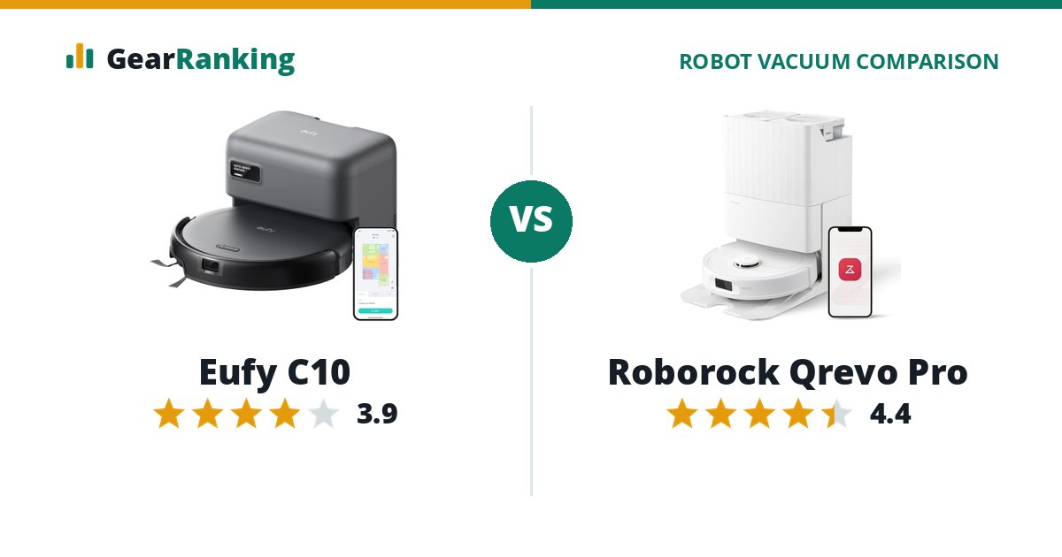 Eufy C10 vs Roborock Qrevo Pro