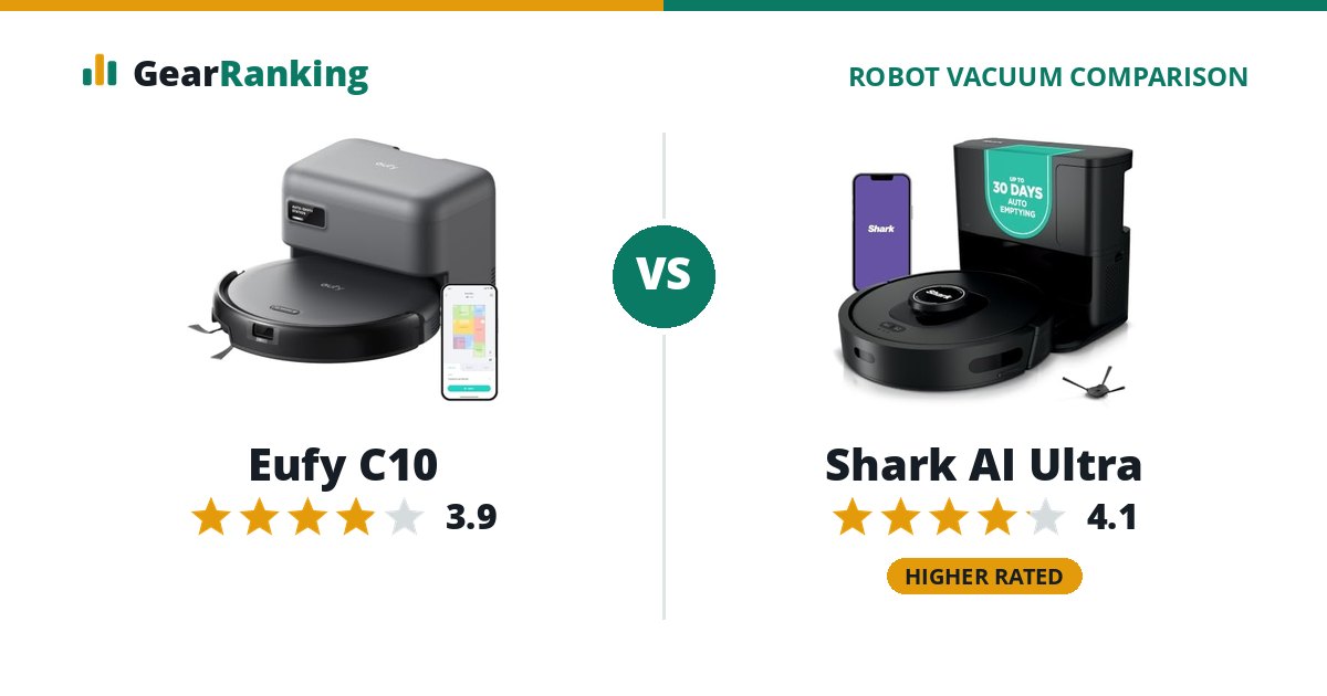 Eufy C10 vs Shark AI Ultra