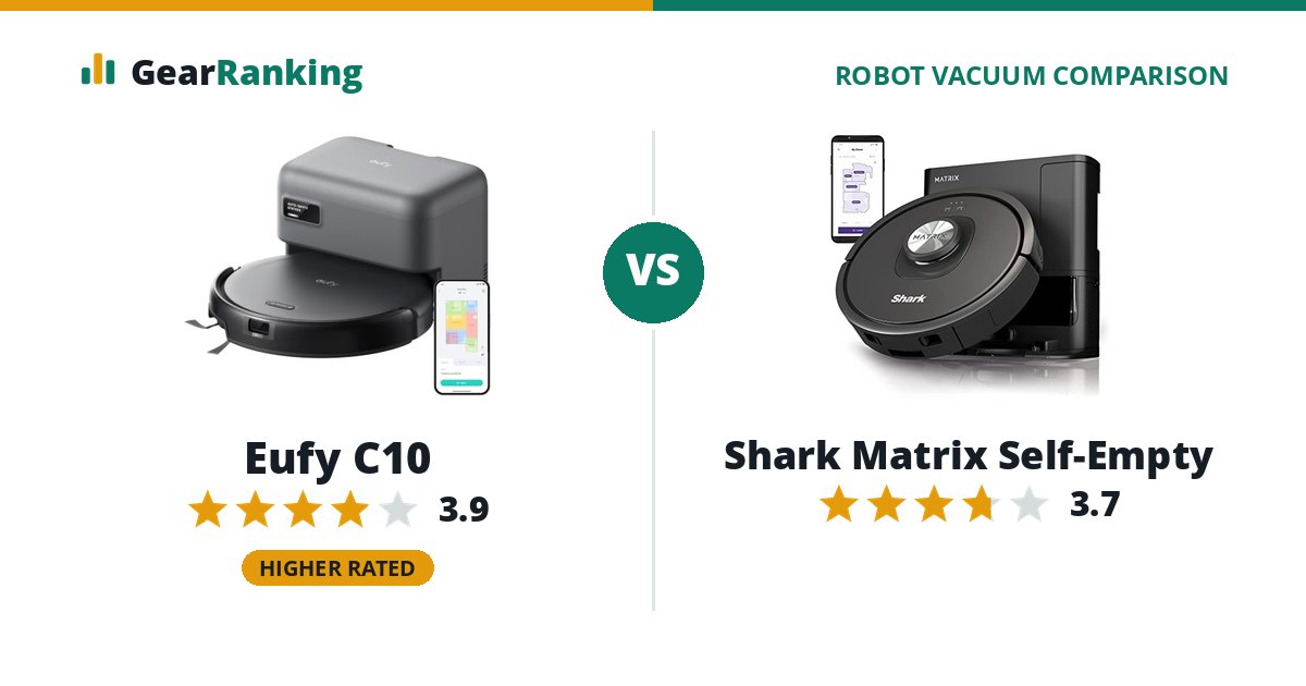 Eufy C10 vs Shark Matrix Self-Empty