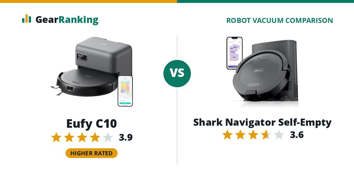 Eufy C10 vs Shark Navigator Self-Empty